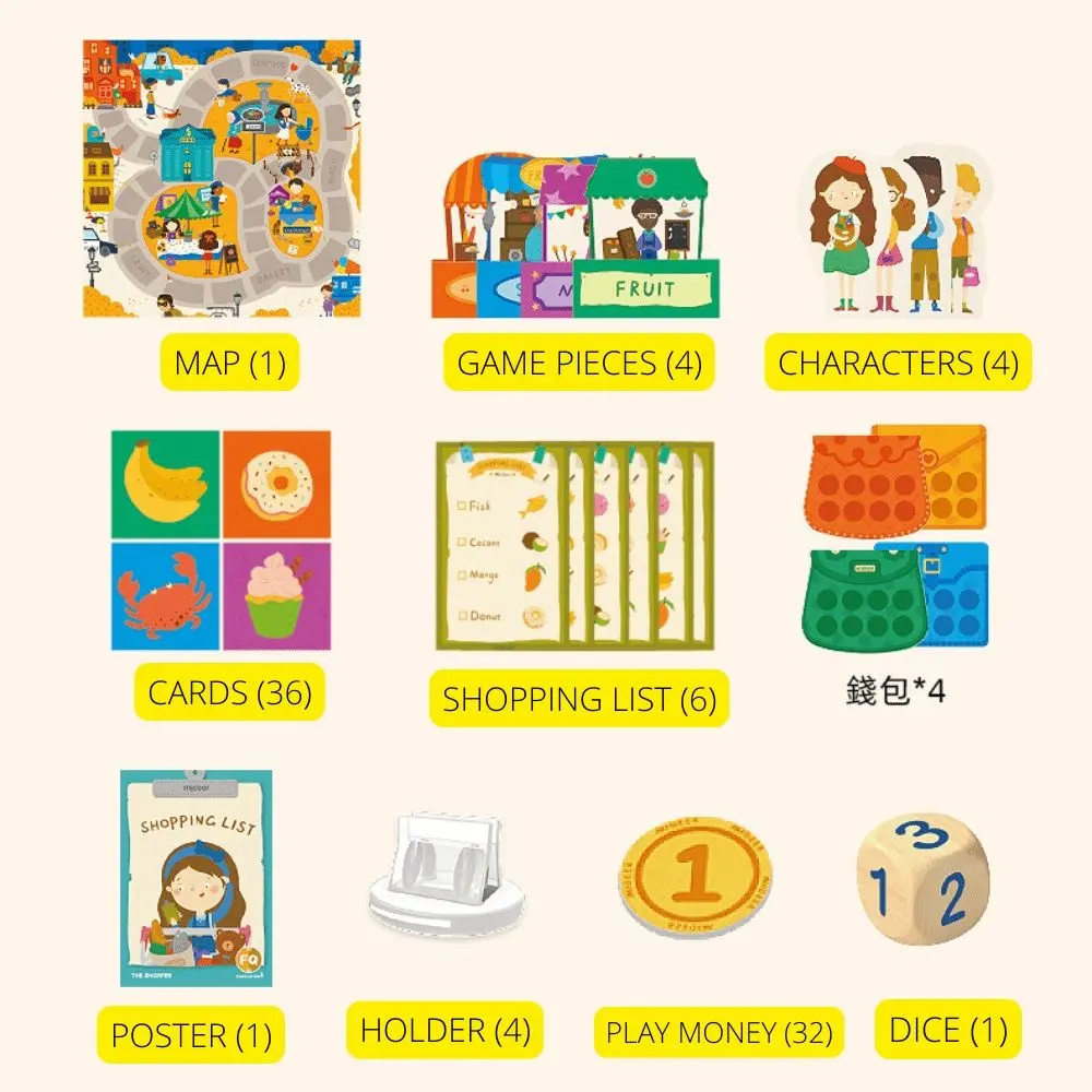 Joc de masa Mideer The Shopper