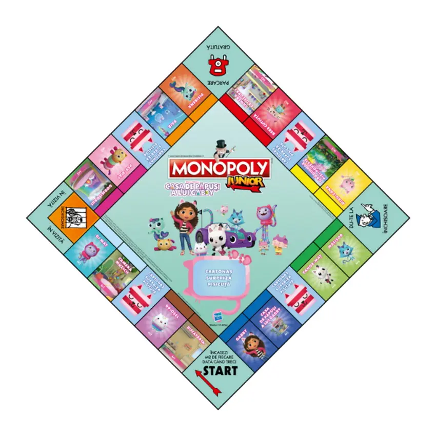 Joc de masa Winning Moves Gabby's Dollhouse Monopoly Junior
