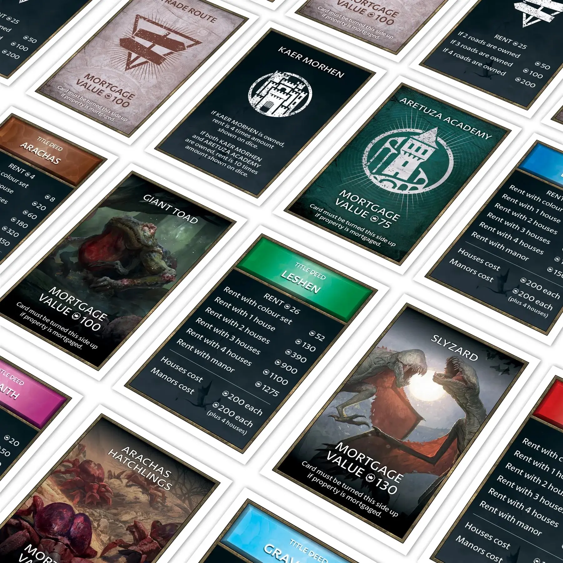 Настольная игра Winning Moves The Witcher Monopoly