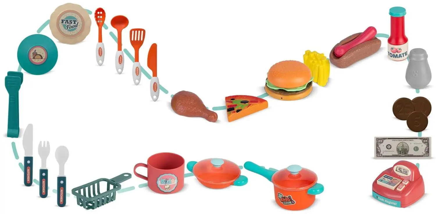 Bucatarie de joaca Ricokids 773000 (Turquoise)