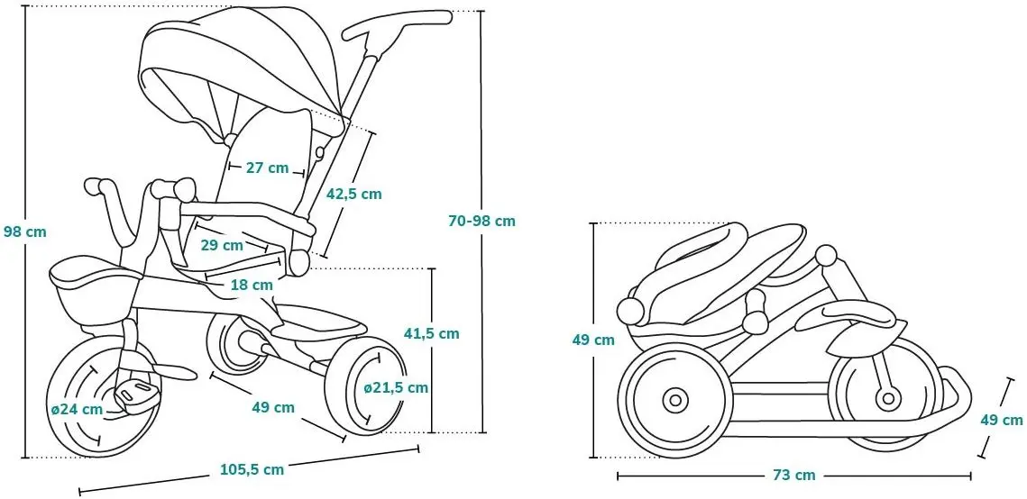 Трехколесный велосипед Lionelo Tris (Candy Rose/Grey)