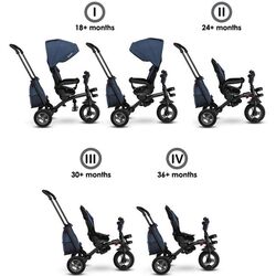 Tricicleta Lionelo Tris (Jeans) Thumb