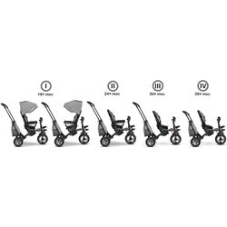 Tricicleta Lionelo Tris (Stone Grey) Thumb