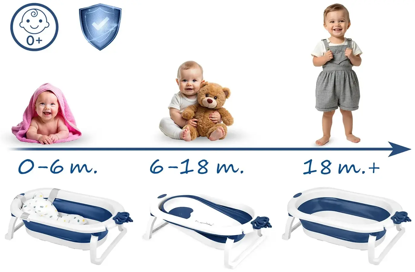 Складная ванночка Ricokids RK-286 728600 (White/Blue) - 11