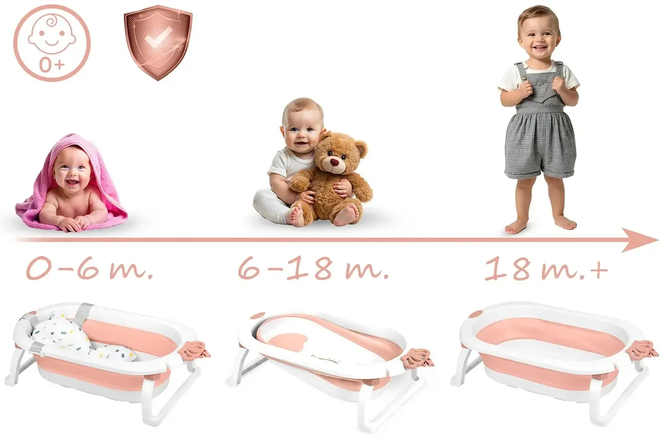 Складная ванночка Ricokids RK-286 728601 (White/Pink) - 4
