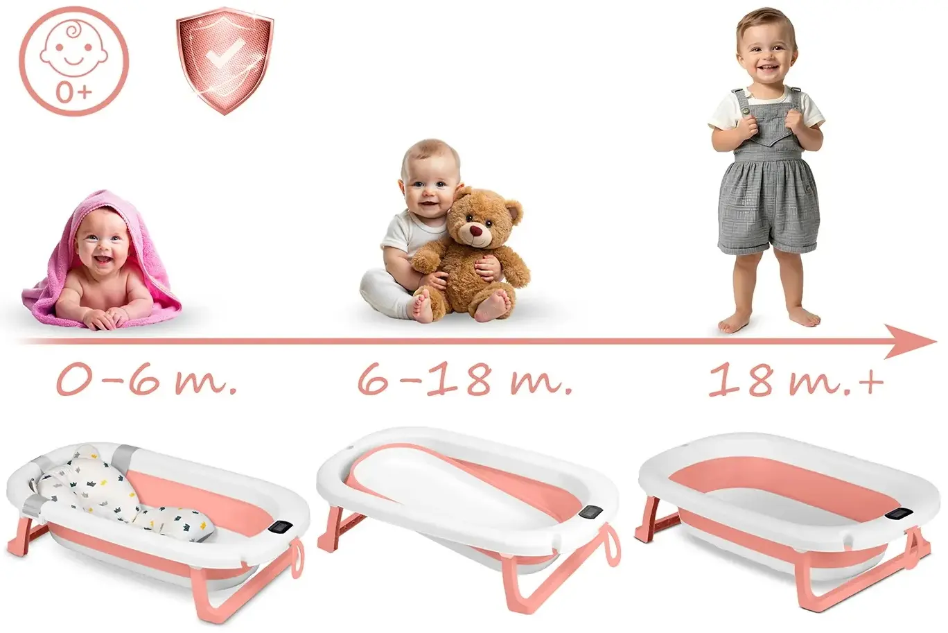 Складная ванночка Ricokids RK-287 728701 (White/Pink) - 7