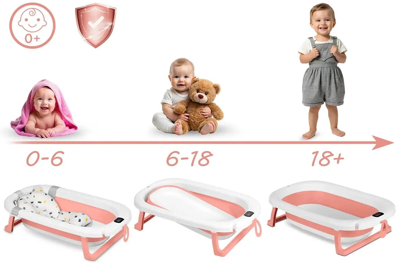 Складная ванночка Ricokids RK-287 728721 (White/Pink) - 10