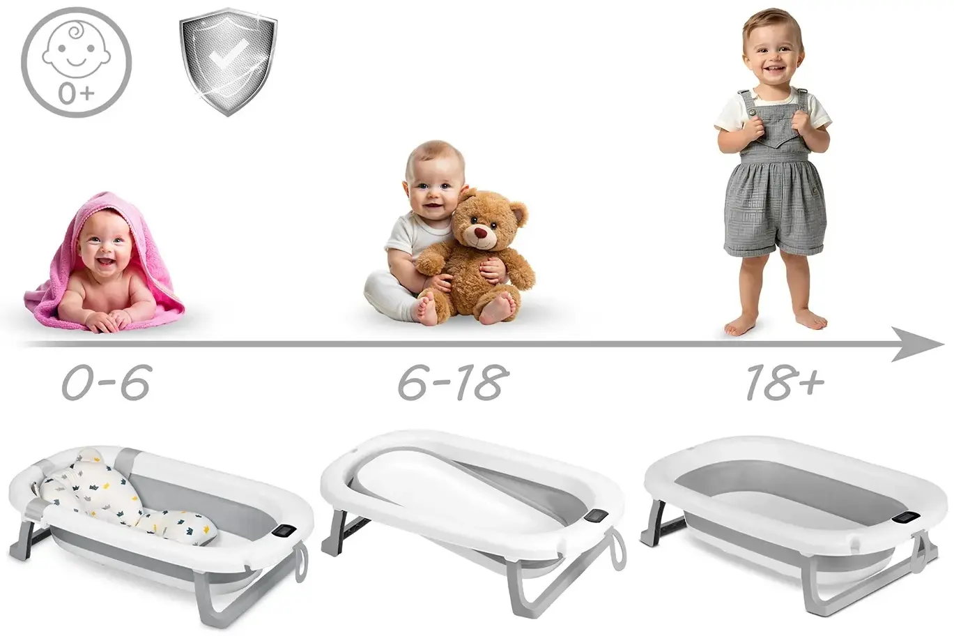 Складная ванночка Ricokids RK-287 728722 (White/Grey) - 10