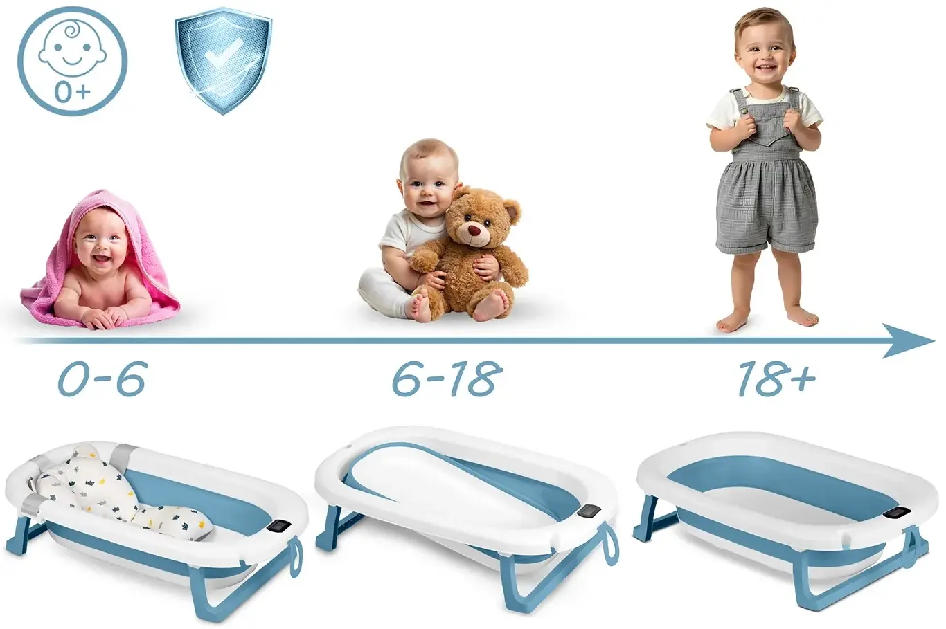 Складная ванночка Ricokids RK-287 (White/Blue) - 12