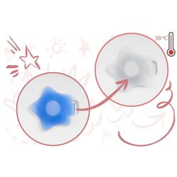 Ванночка Ricokids RK-281 (White/Pink) Thumb