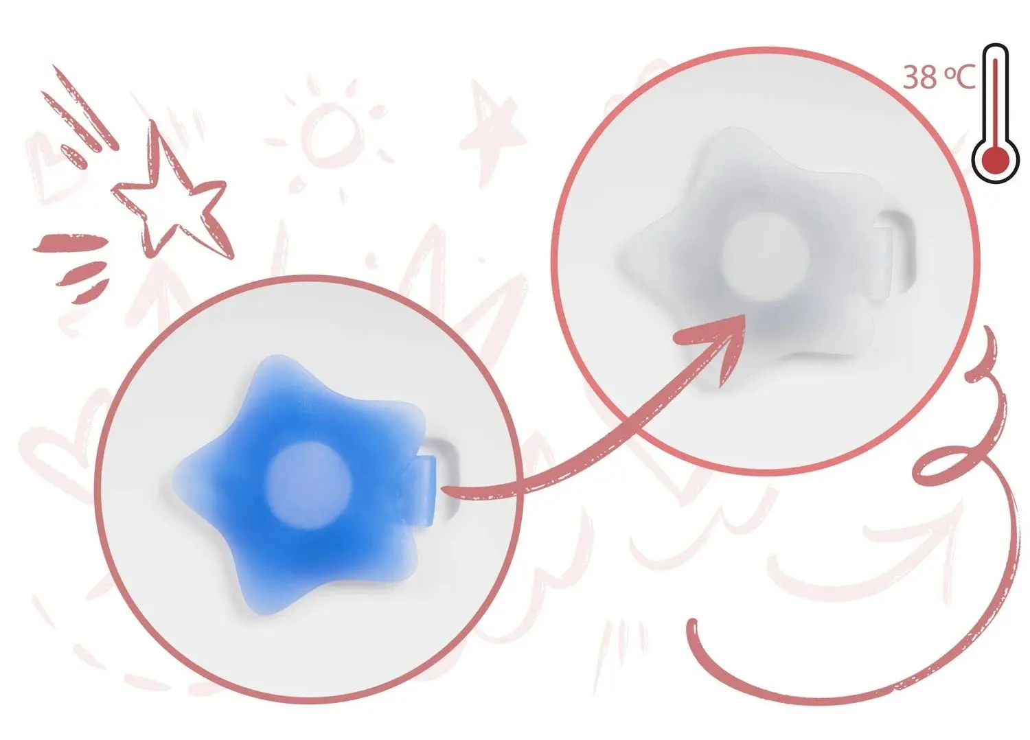 Ванночка Ricokids RK-281 (White/Pink)