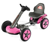 Kart electric Costway TQ10150DE-PI (Pink)