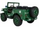 Электромобиль Ramiz Retro Military Vehicle 4x4 (Green)