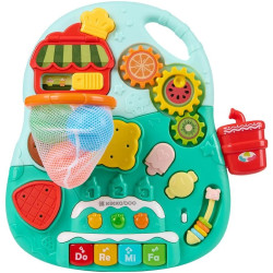 Ходунок интерактивный 4в1 Kikka Boo Sweet Escape (Mint) Thumb