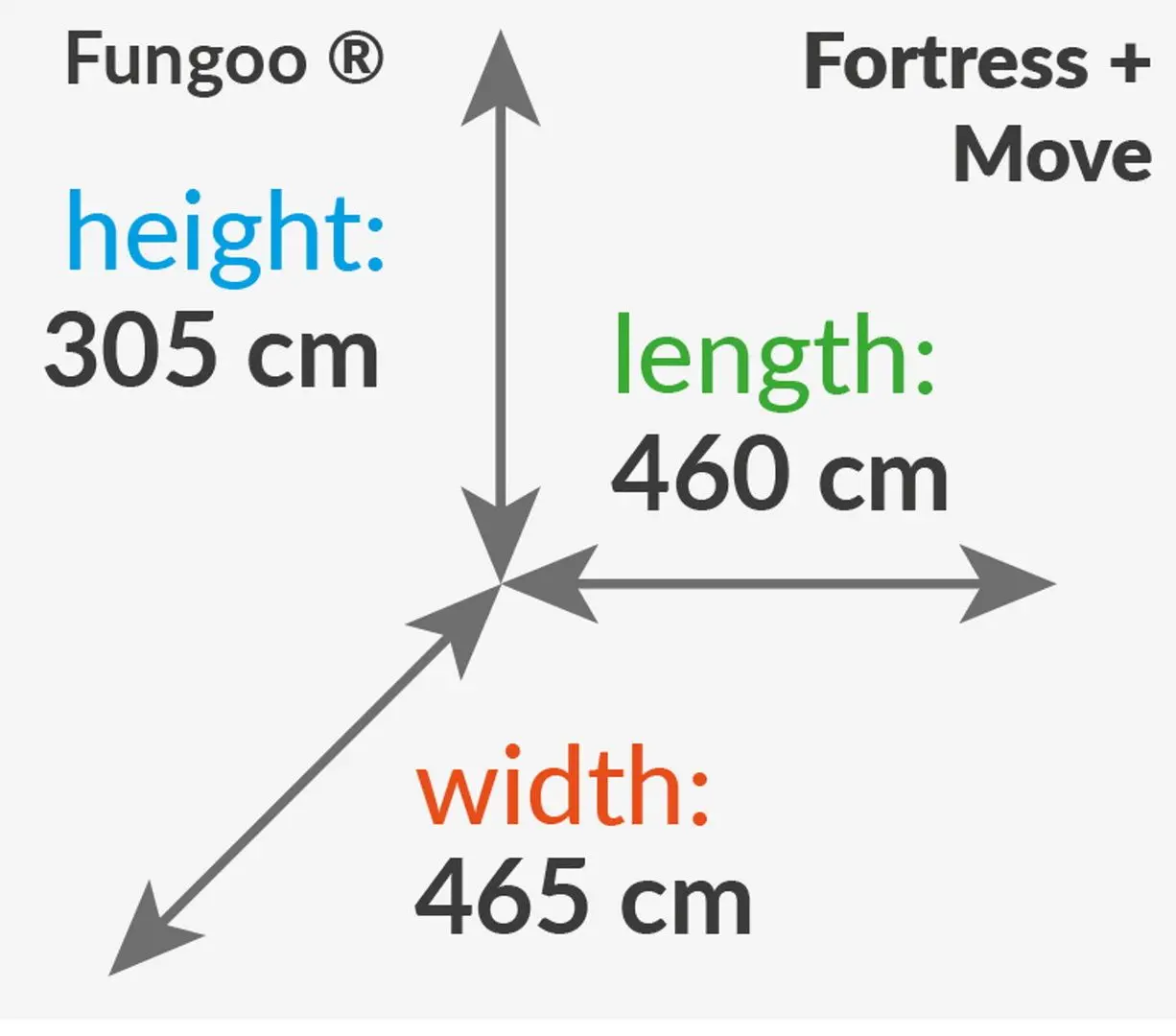 Complex pentru joaca Fungoo Fortress Move+ (Wood Teak)
