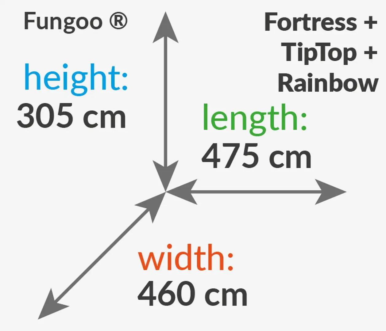 Complex de joaca Fungoo Fortress Tiptop Rainbow (Wood Teak)