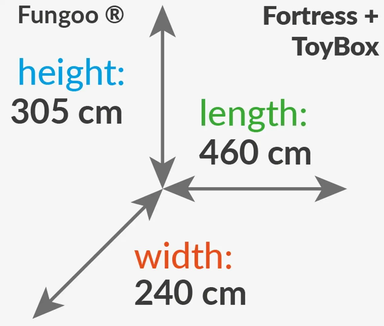 Complex pentru joaca Fungoo Fortress Toybox (Wood Teak)