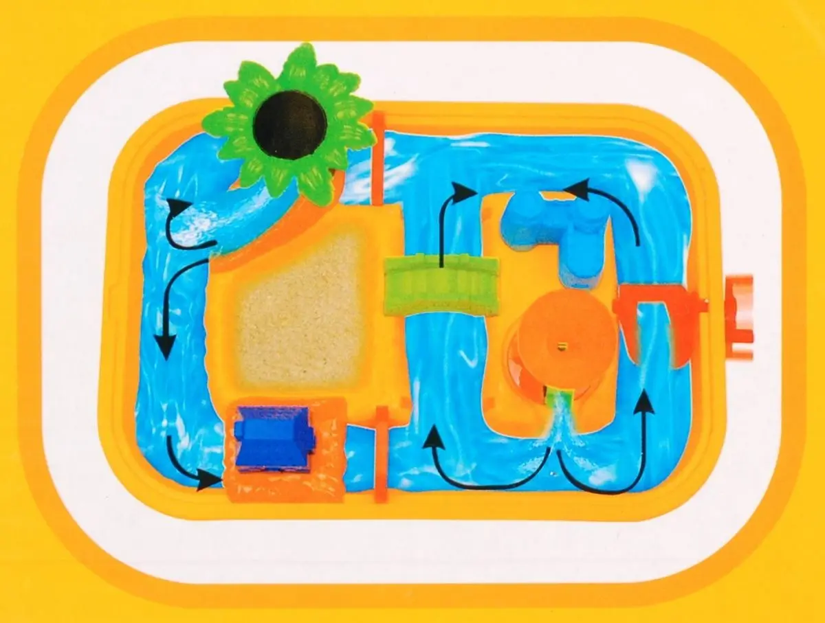 Set de joaca Ramiz Sand and Water Table (Orange)