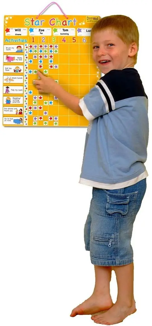 Jucarie interactiva Fiesta Crafts Large Star Chart (Orange) - 5