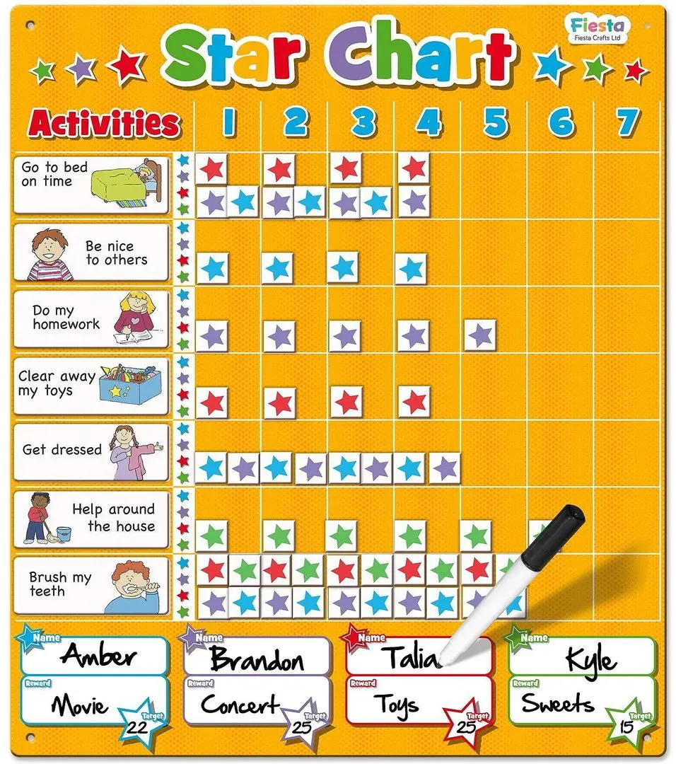 Jucarie interactiva Fiesta Crafts Large Star Chart (Orange)