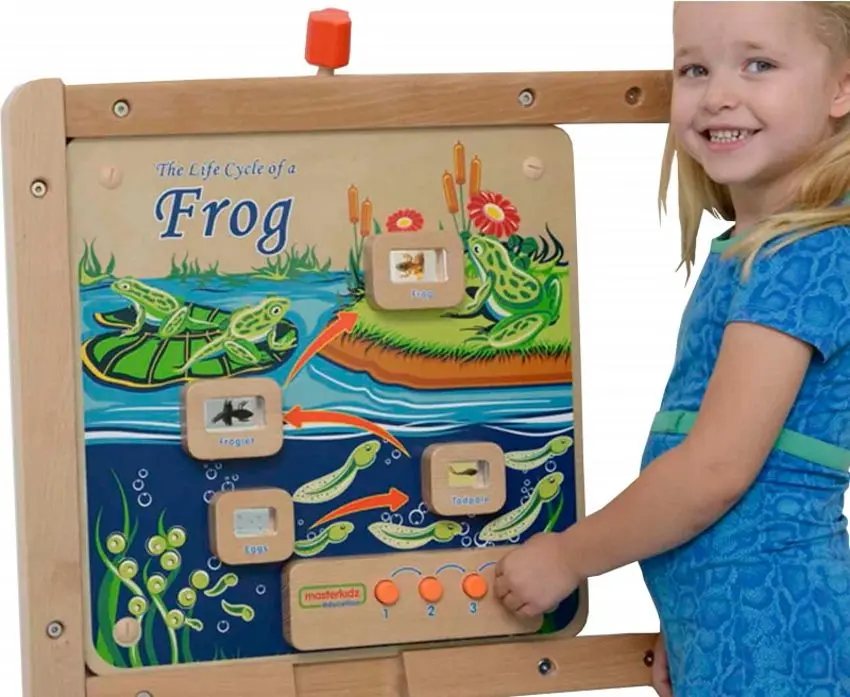 Интерактивная настенная игрушка Masterkidz ME13224 (Multicolor) - 3