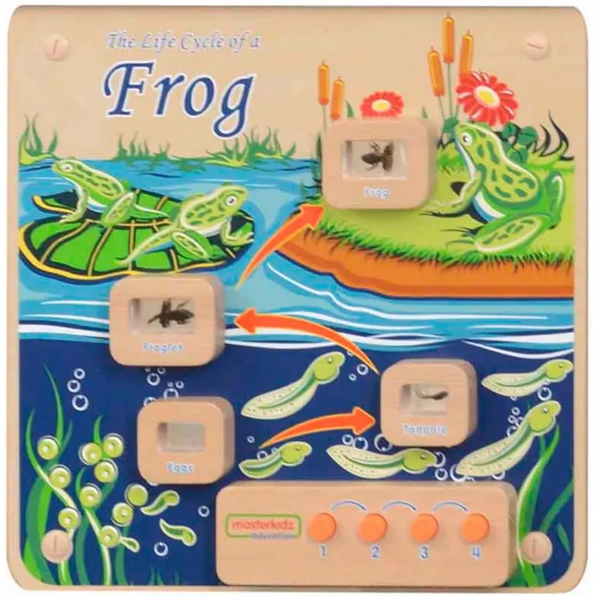 Интерактивная настенная игрушка Masterkidz ME13224 (Multicolor)