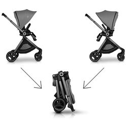 Коляска прогулочная Cavoe Osis (Agava) Thumb