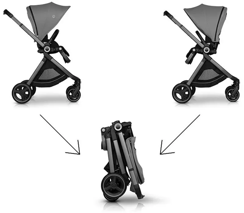 Коляска прогулочная Cavoe Osis (Agava) - 7