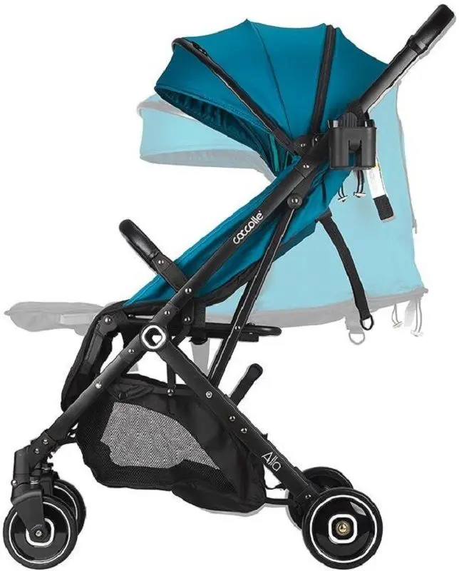 Коляска прогулочная Coccolle Alla (Turquoise) - 3