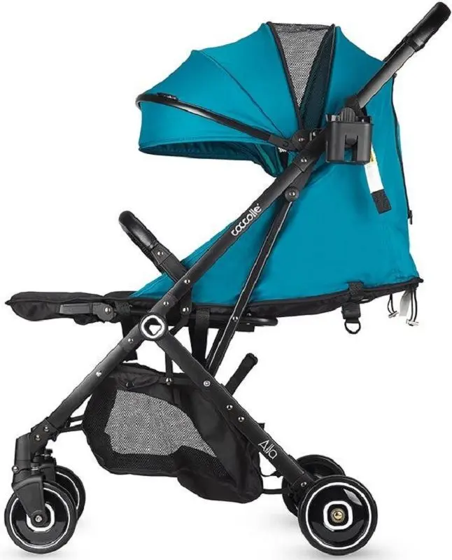 Коляска прогулочная Coccolle Alla (Turquoise) - 5