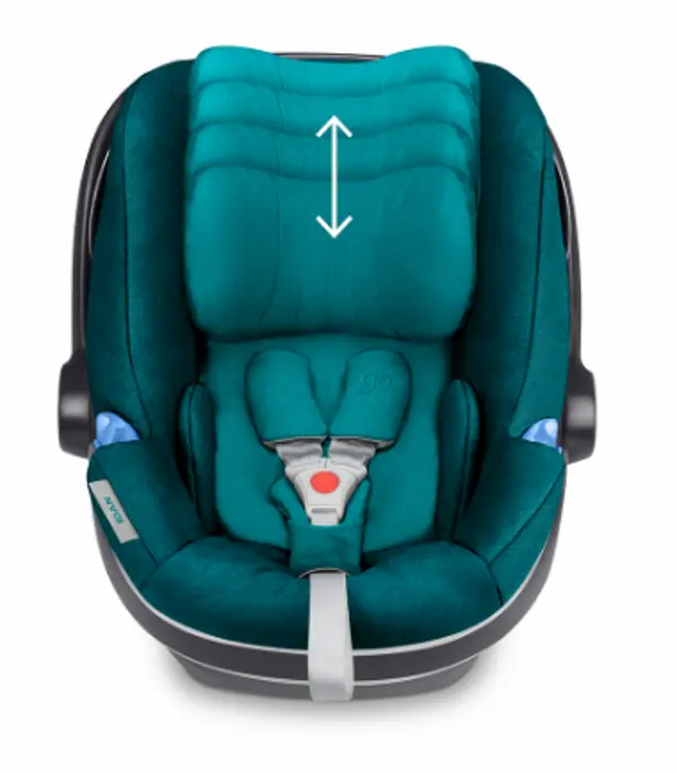 Коляска 4в1 GB Platinum Maris (Turquoise) - 4