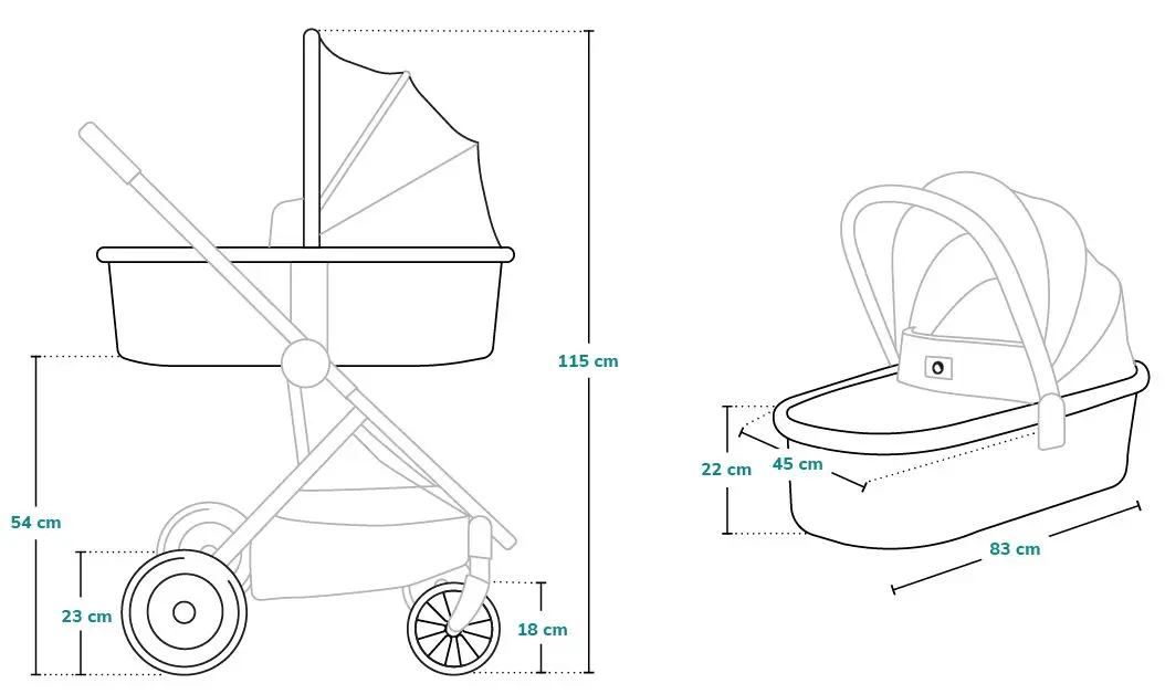 Carucior modular 2in1 Lionelo Amber (Grey Graphite)