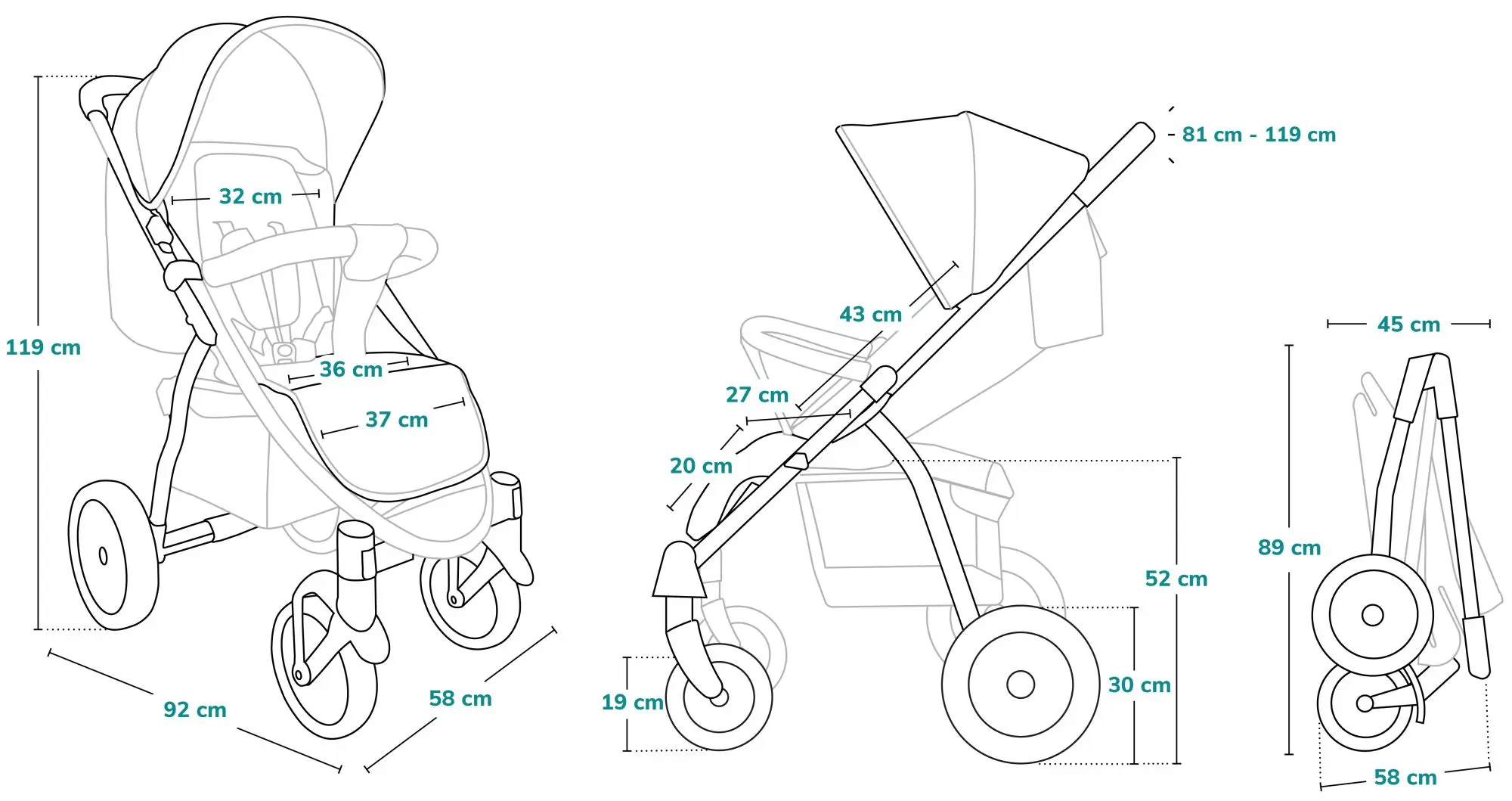Carucior de plimbare Lionelo Annet Tour (Green Turquoise)