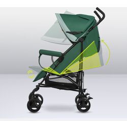 Carucior de plimbare Lionelo Elia (Green Forest) Thumb