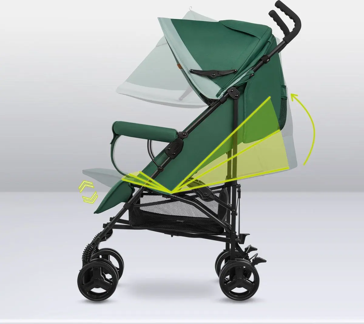 Carucior de plimbare Lionelo Elia (Green Forest)