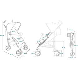 Carucior de plimbare Lionelo Elia (Tropical Turquoise) Thumb