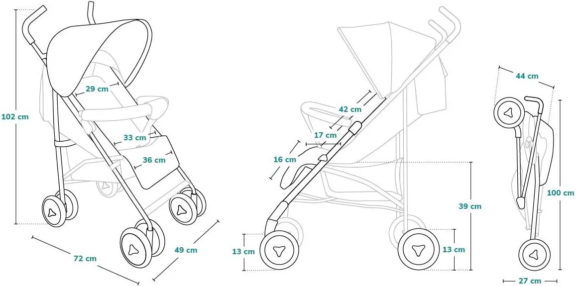 Carucior de plimbare Lionelo Elia (Tropical Turquoise)