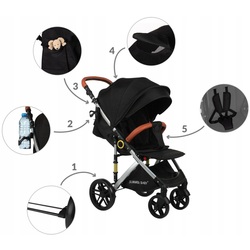 Carucior de plimbare Summer Baby Semper (Black) Thumb