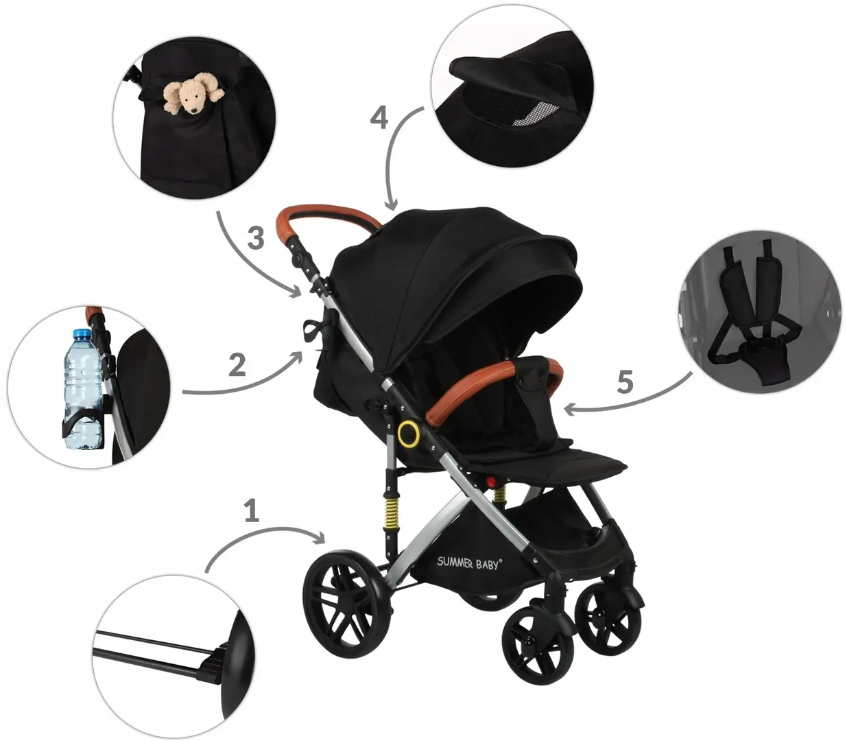 Carucior de plimbare Summer Baby Semper (Black)