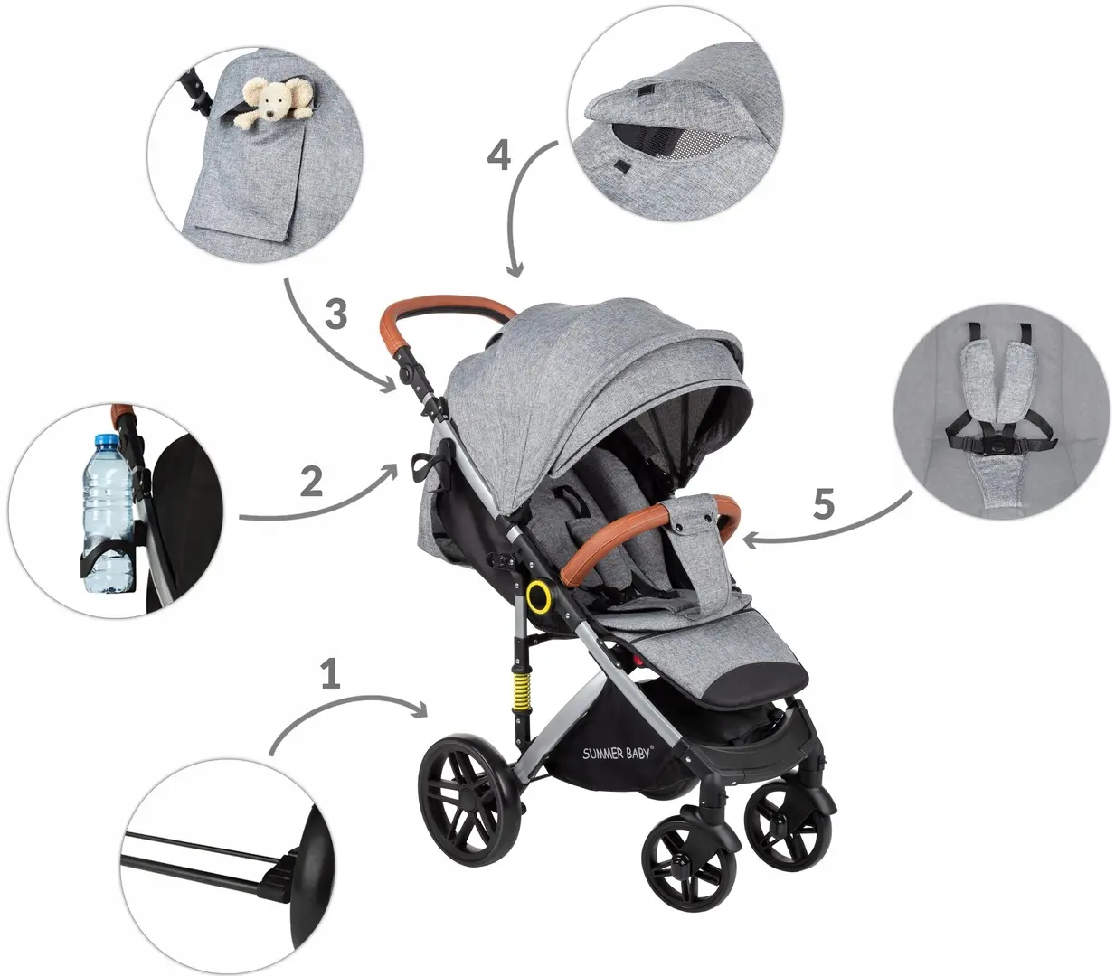 Коляска прогулочная Summer Baby Semper (Grey/Silver) - 5