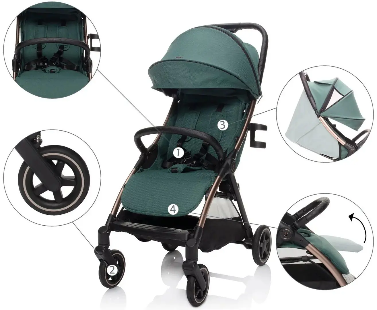 Carucior pentru plimbare Zopa Quiq 2 (Antique Green/Black) - 4
