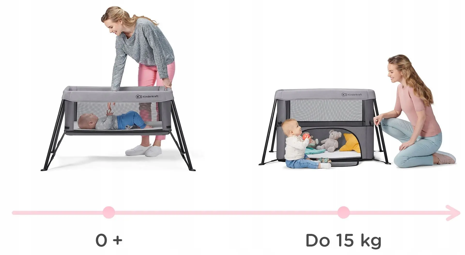 Manej-patuc Kinderkraft Movi (Grey)