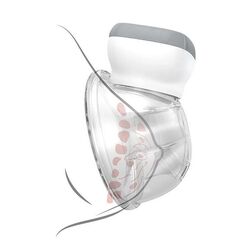 Электрический молокоотсос BabyOno Shelly 1000 (Gray/White) Thumb