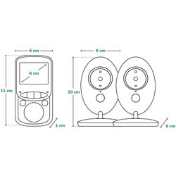 Видеоняня Lionelo Babyline 5.1 (White) Thumb