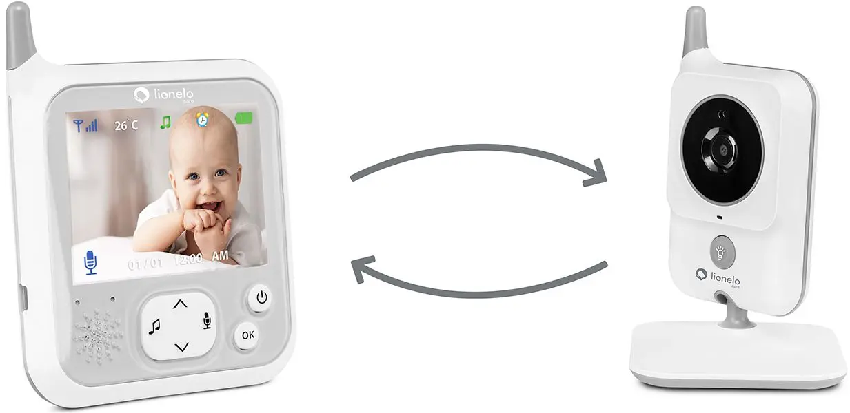 Видеоняня Lionelo Babyline 7.1 (White)