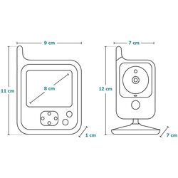 Видеоняня Lionelo Babyline 7.1 (White) Thumb