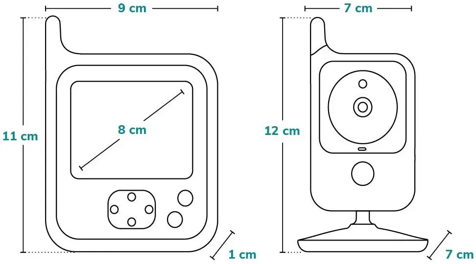 Видеоняня Lionelo Babyline 7.1 (White)