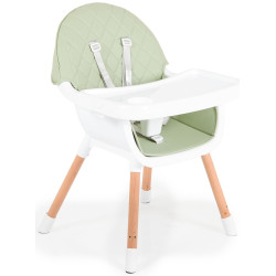 Scaun pentru hranire 2in1 Cangaroo Gelato (Mint) Thumb