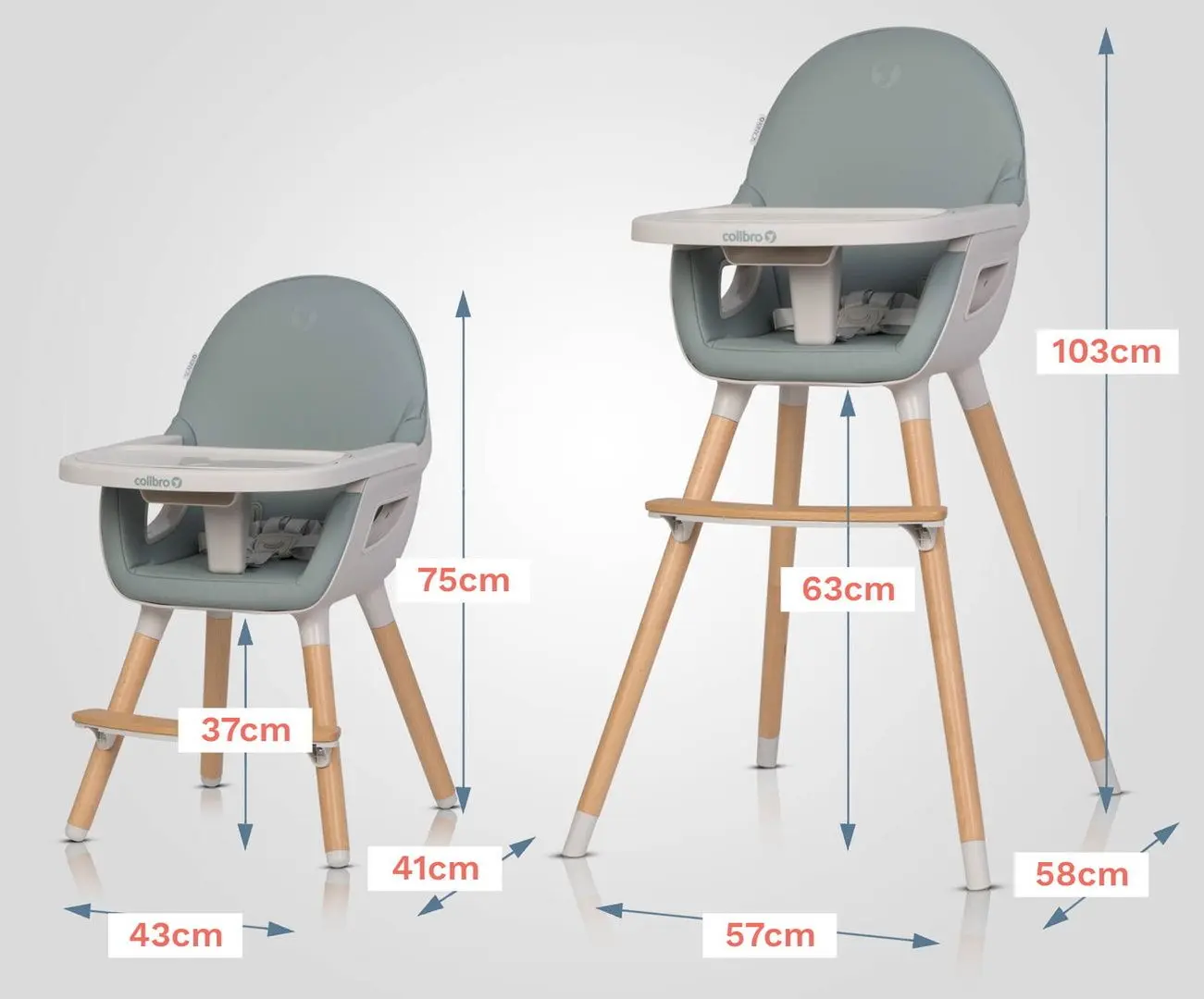 Scaun pentru hranire 3in1 Colibro Scandi (Agava) - 9