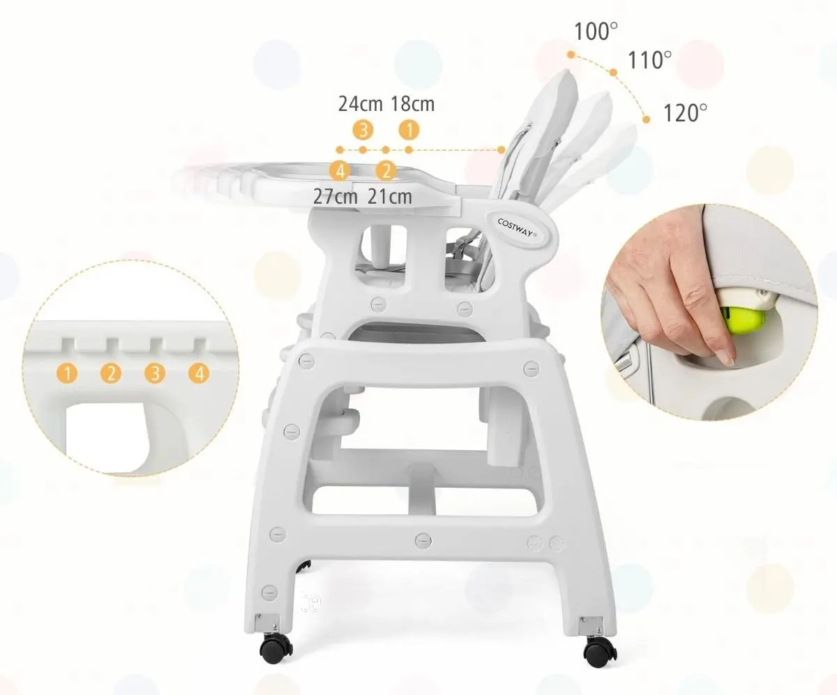 Scaun pentru hranire Costway BB5604GR (Grey)